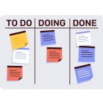 Task management, kanban board for planning and tracking work process. Doing, done, columns with notes for business project, workflow organization. Flat vector illustration isolated on white background